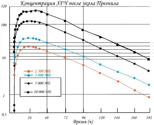 ImageUploadedByФорум Пробирка.ру1500533192.714878.jpg