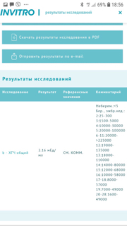 ImageUploadedByФорум Пробирка.ру1561997163.526016.jpg