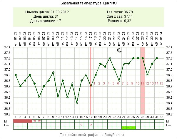 http://www.probirka.org/forum/download/file.php?id=28535