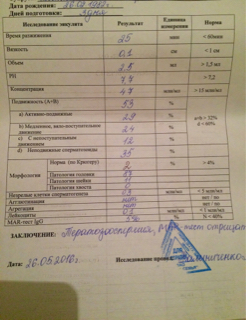 ImageUploadedByФорум Пробирка.ру1471447693.735334.jpg