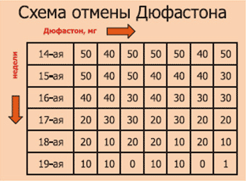 дюф.gif