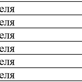 ХГЧ предсказывает течение беременности