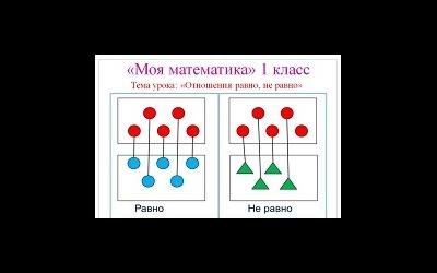 Раковые заболевания у «ЭКОшек», или о математике в журналистике