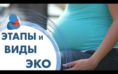 Embedded thumbnail for Этапы и виды ЭКО